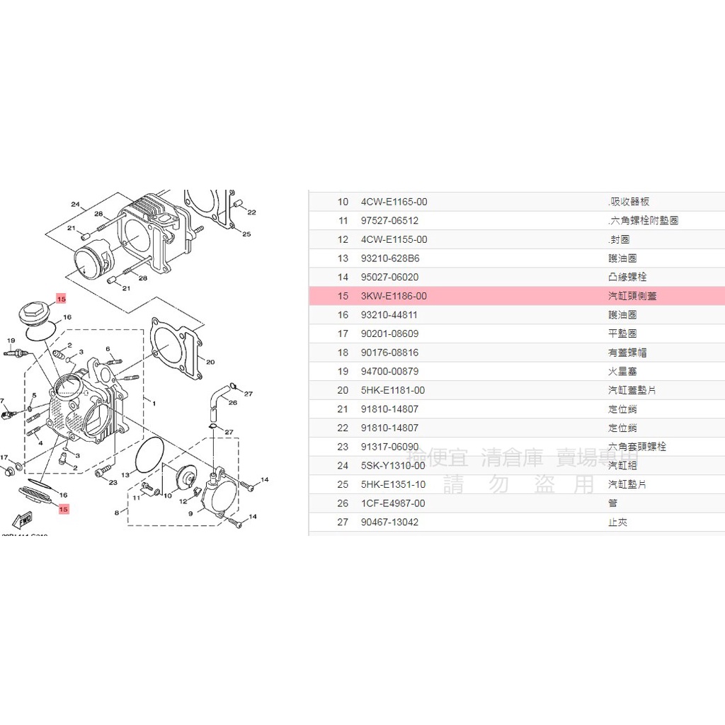 撿便宜 料號 3KW-E1186-00 YAMAHA山葉原廠 汽門蓋 汽門調整孔蓋 汽缸頭蓋 鳥仔蓋 迅光 風光