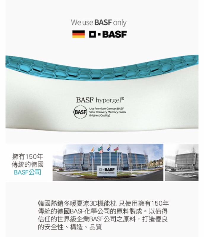 免運 德國basf科技降溫抗菌99 止鼾枕快眠枕韓國熱銷冬暖夏涼3d機能枕頭人體工學45度角 蝦皮購物