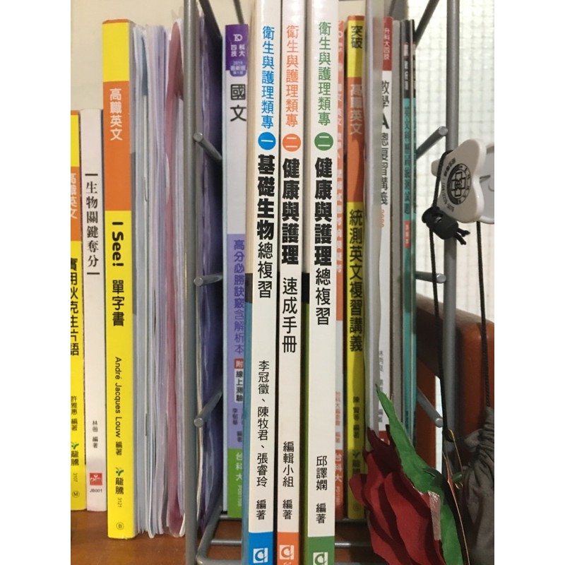 統測群類 高職群科 衛生與護理類 技職考情 大學問 升大學找大學問