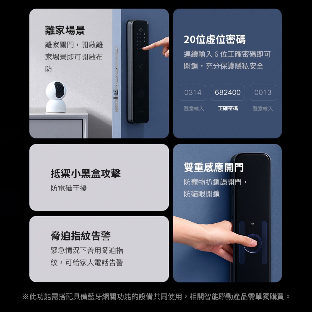 小米米家智能門鎖m 小米電子門鎖 米樂購 蝦皮購物