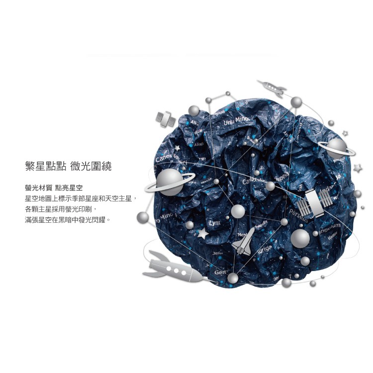 Palomar 揉一揉地圖星空版 蝦皮購物