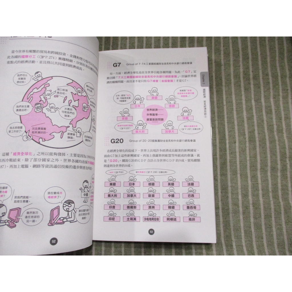 經濟 超圖解經濟學關鍵字鈴木一之 葉形書店同步販售下標請先詢問庫存 蝦皮購物