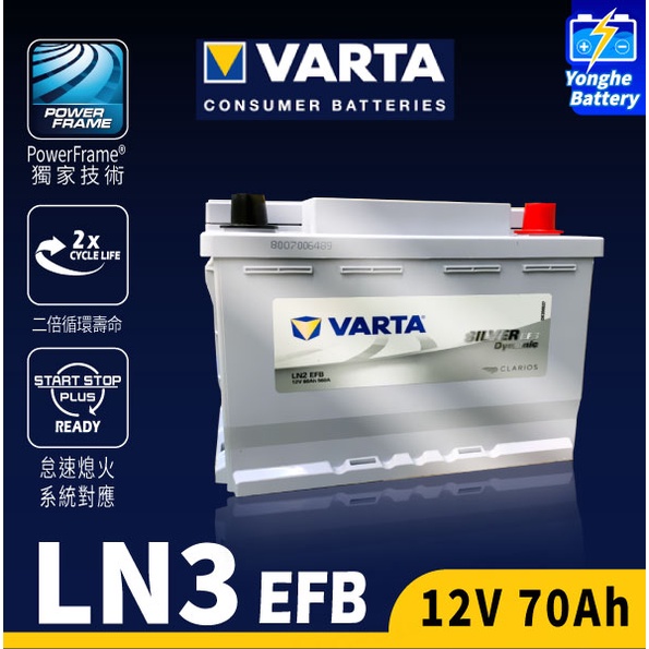 永和電池 全新品 VARTA 華達 LN3 EFB 汽車電瓶 汽車電池 同DIN74 57531 FOCUS KUGA