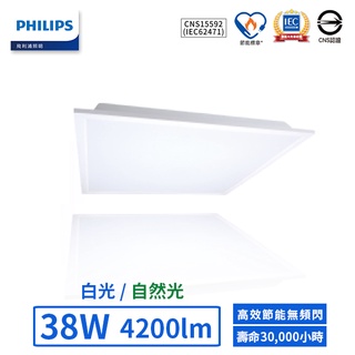 【飛利浦PHILIPS】LED 38W節能標章平板燈-RC093V G2【實體門市保固二年】