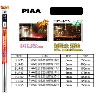 【威力日本汽車精品】PIAA 超撥水 替換膠條 硬骨雨刷用 SUR40 - 16吋