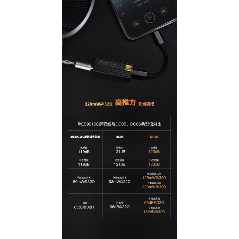 お気にいる】 iBasso DC06 USB-C DAC 保証2027年8月まで安心