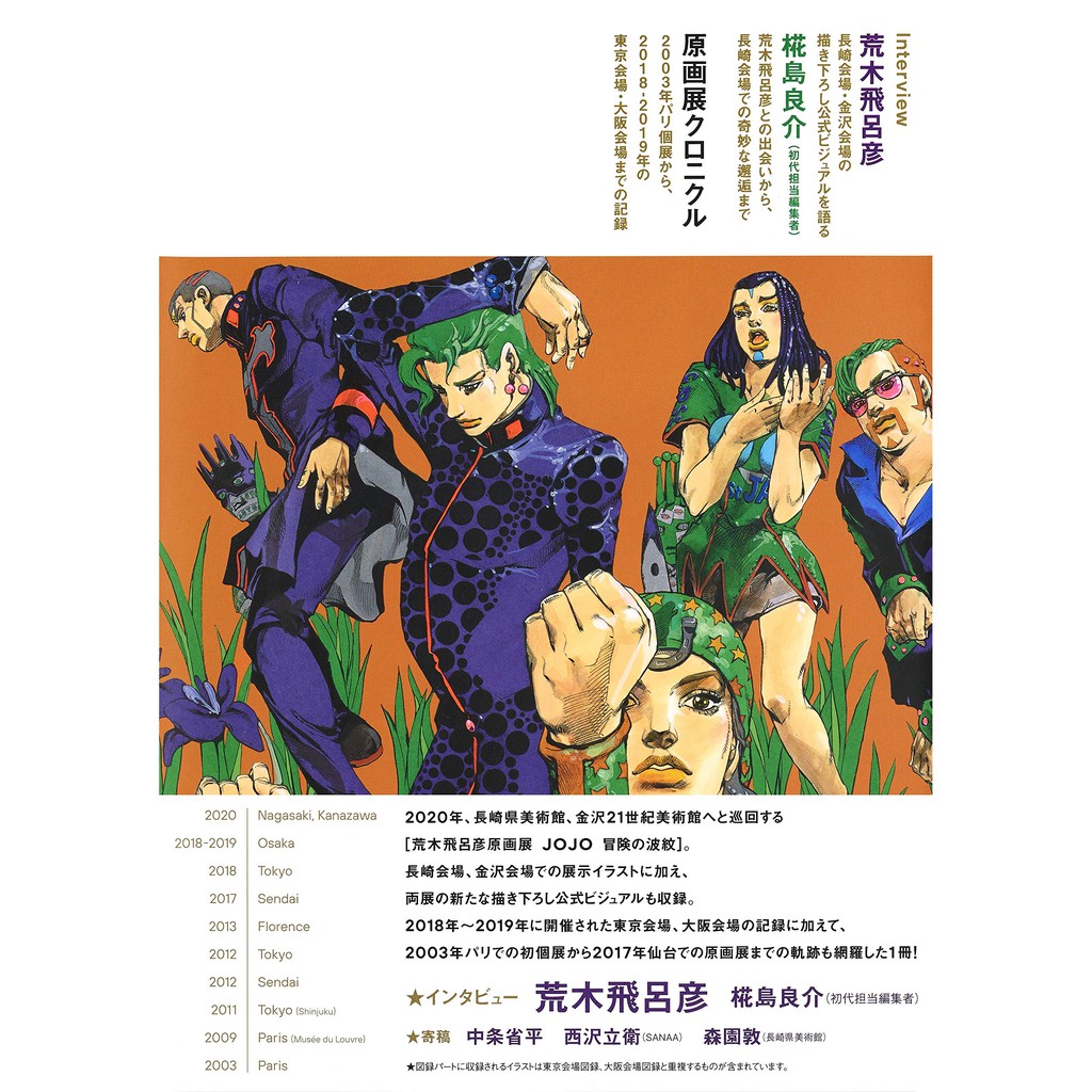 Tp小屋 全新現貨 日文畫冊 荒木飛呂彦 原畫展 Jojo 冒險的波紋 畫集 蝦皮購物