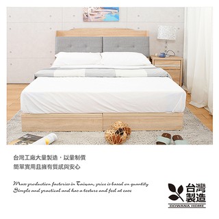 【多瓦娜-MIT工藝】利拉工業日式雙人5尺二件式房間組-低皮面床頭箱+三分床底-036-二色【現貨+預購】