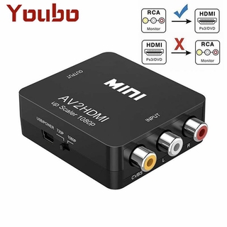 Youbo RCA 至 HDMI 1080P Mini RCA 複合 CVBS AV 轉 HDMI 視頻音頻轉換器 AV