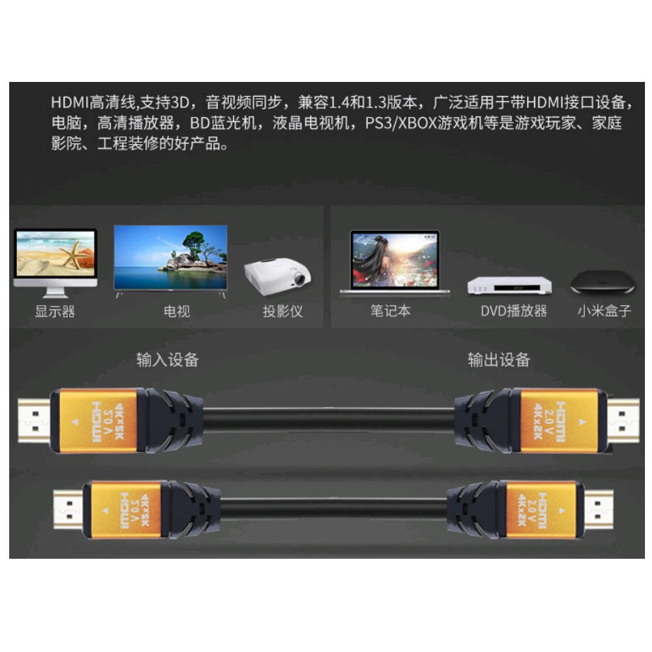 種子貓 HDMI 2.0版 4K*2K 19+1全銅96編 1.5米 全銅線芯帶屏蔽 高品質