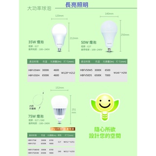 LED燈泡CNS商檢認證大燈泡 LED大功率球泡燈35W 50W (75W 燈頭E27/E40 ) 白光/黃光可選購