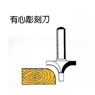【SPTOOL】正台灣製 木工 鎢鋼刀具 有心雕刻刀 修邊刀具