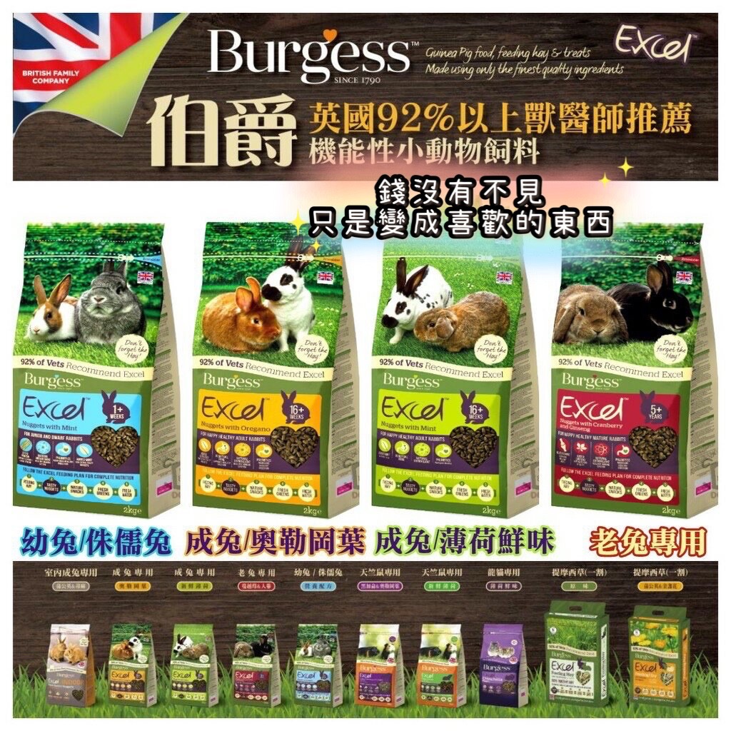 【1301株式會社】兔子飼料 伯爵 Burgess Excel 成兔 薄荷 奧勒岡葉 幼兔 侏儒兔 老兔 2KG 天竺鼠