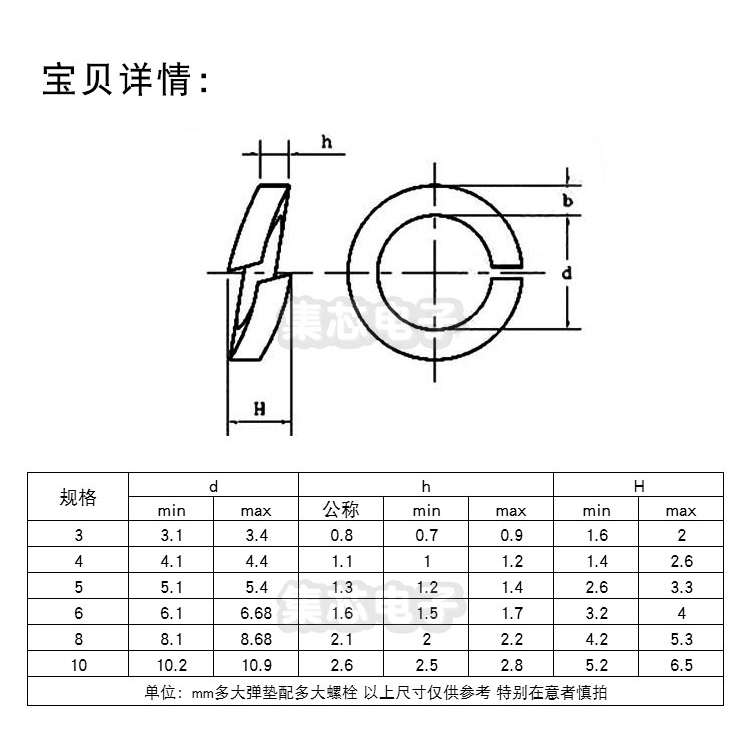 正宗304不銹鋼m3 M4 M5 M6 M8 M10 彈墊彈簧墊圈彈墊片華司 蝦皮購物