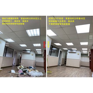 LED燈具安裝、維修、改裝（超值優惠LED燈管、感應燈、吸頂燈、輕鋼架平板燈、山形燈、崁燈、軌道燈）T5燈具支架10元