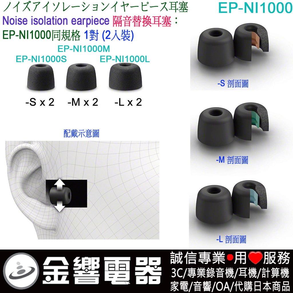 【金響電器】SONY EP-NI1000S,EP-NI1000M,EP-NI1000L,隔音替換耳塞,EP-NI1000