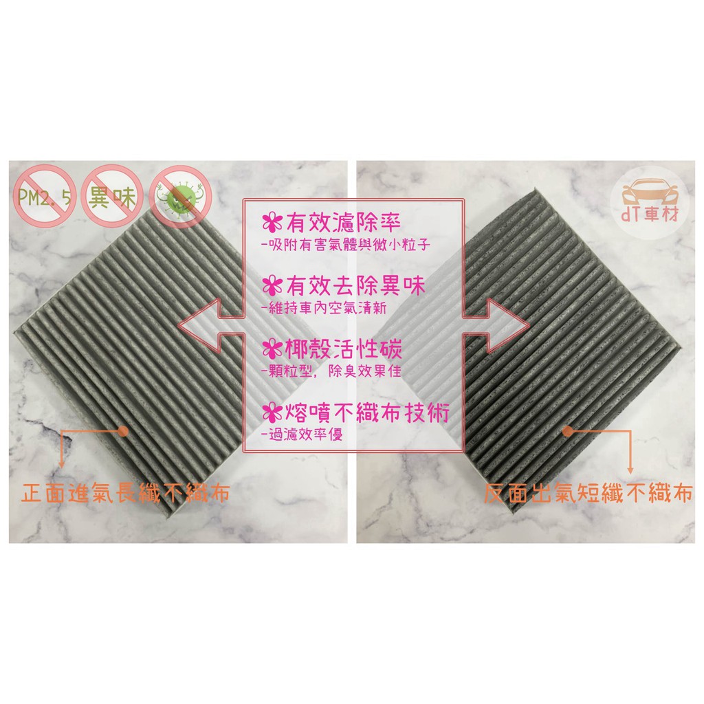 Dt車材高雄可自取 Pm2 5 活性碳冷氣濾網 本田cr Z Crz 10年後款工廠直營兩片含運 蝦皮購物