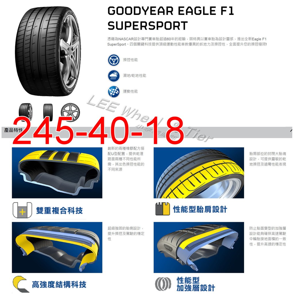 桃園 小李輪胎 GOOD YEAR 固特異 F1 Sport 245-40-18 操控 乾/溼 運動 全系列特價歡迎詢價