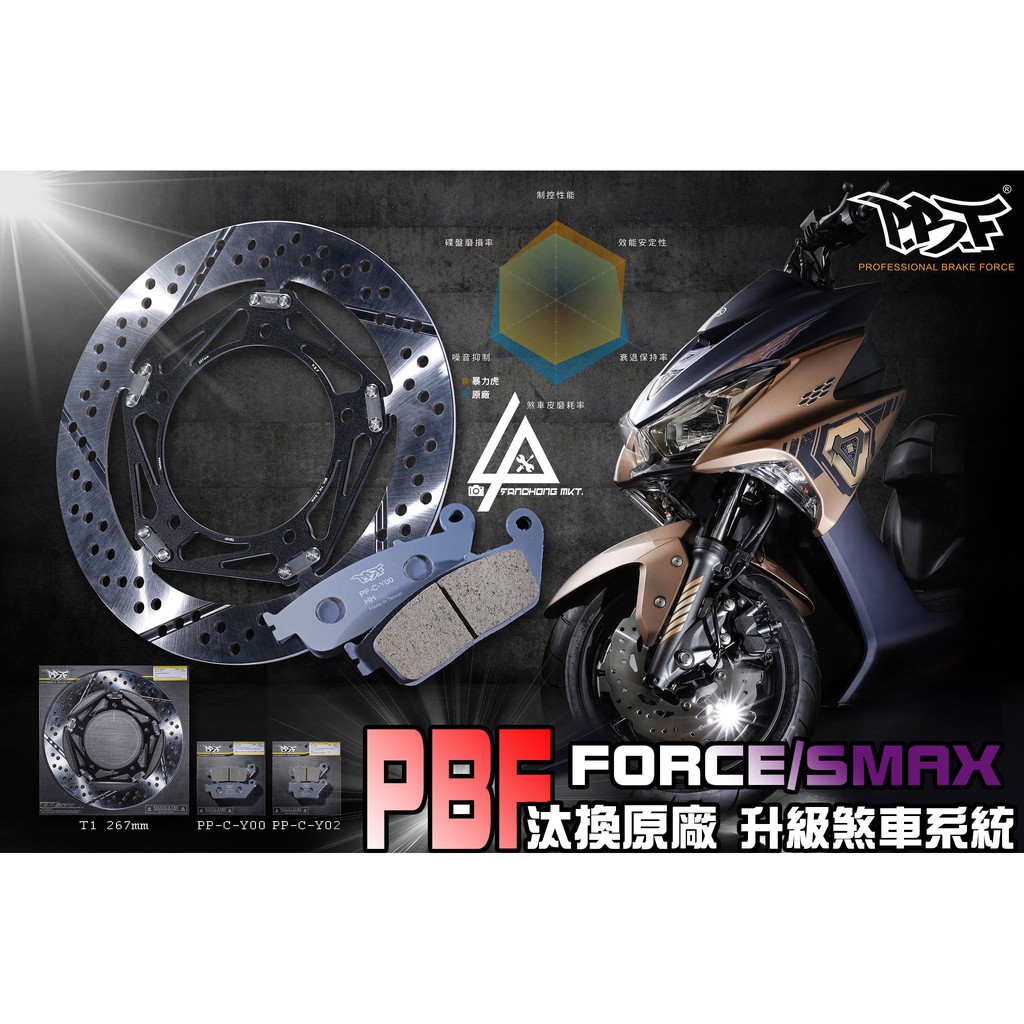 三重賣場 PBF 暴力虎 日本鋼 浮動 前碟盤 267MM 不鏽鋼前碟 FORCE SMAX 陶瓷複合式來令片 煞車皮
