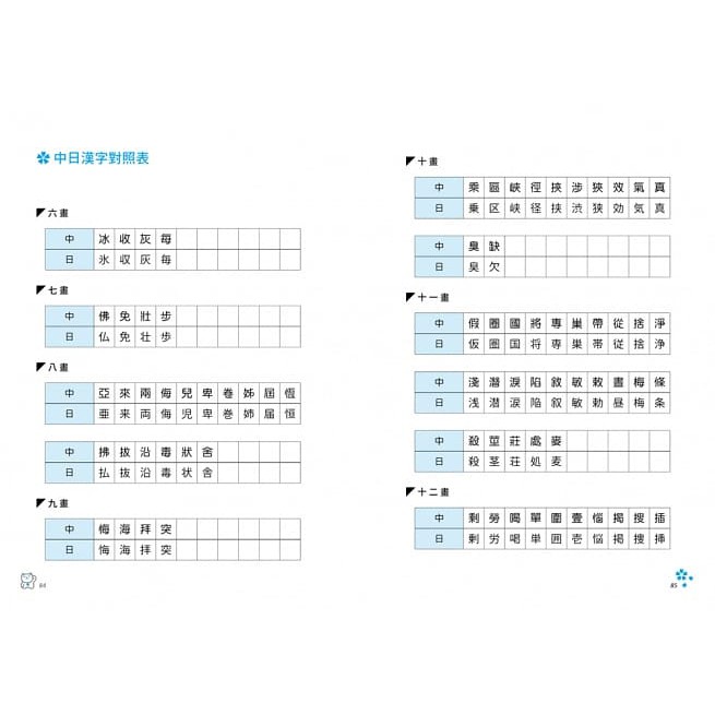 越寫越讀越上手 日語五十音習字帖 附cd 中日漢字寫法比對表 蝦皮購物
