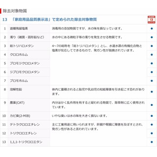 Cleansui三菱麗陽可菱水廚下型電解水機/淨水器濾芯 UZC2000