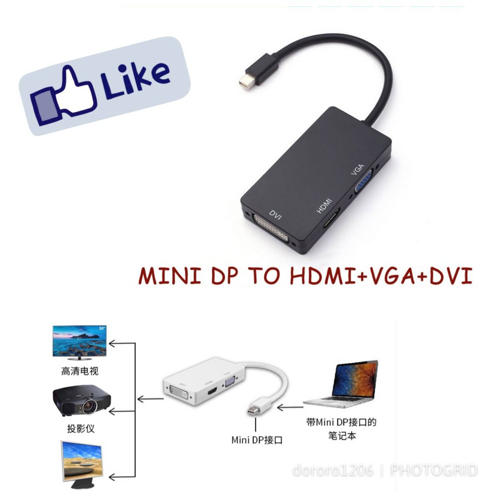 【現貨】surface Pro 投影轉接頭/mini DP轉接頭/mini DP轉VGA/HDMI/DVI三合一轉換器