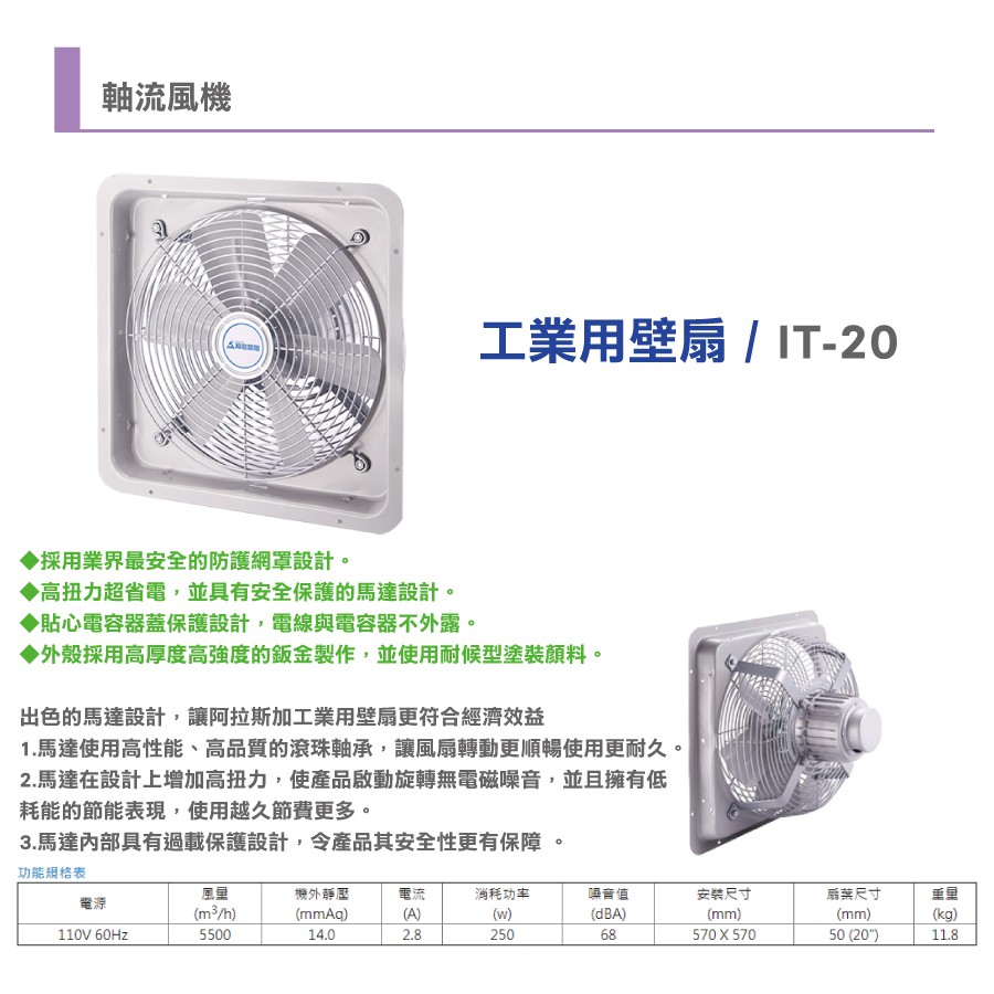 【IT-20】阿拉斯加 ALASKA 工業用壁式風扇 另有國際牌 台達 建準 台灣製造 暖風機/排氣扇