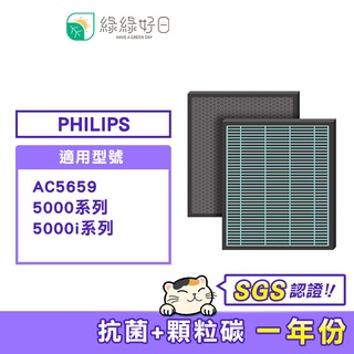 綠綠好日 抗菌 蜂巢式 濾網 適 Philips 飛利浦 AC5659 5000 5000i 空氣清淨機