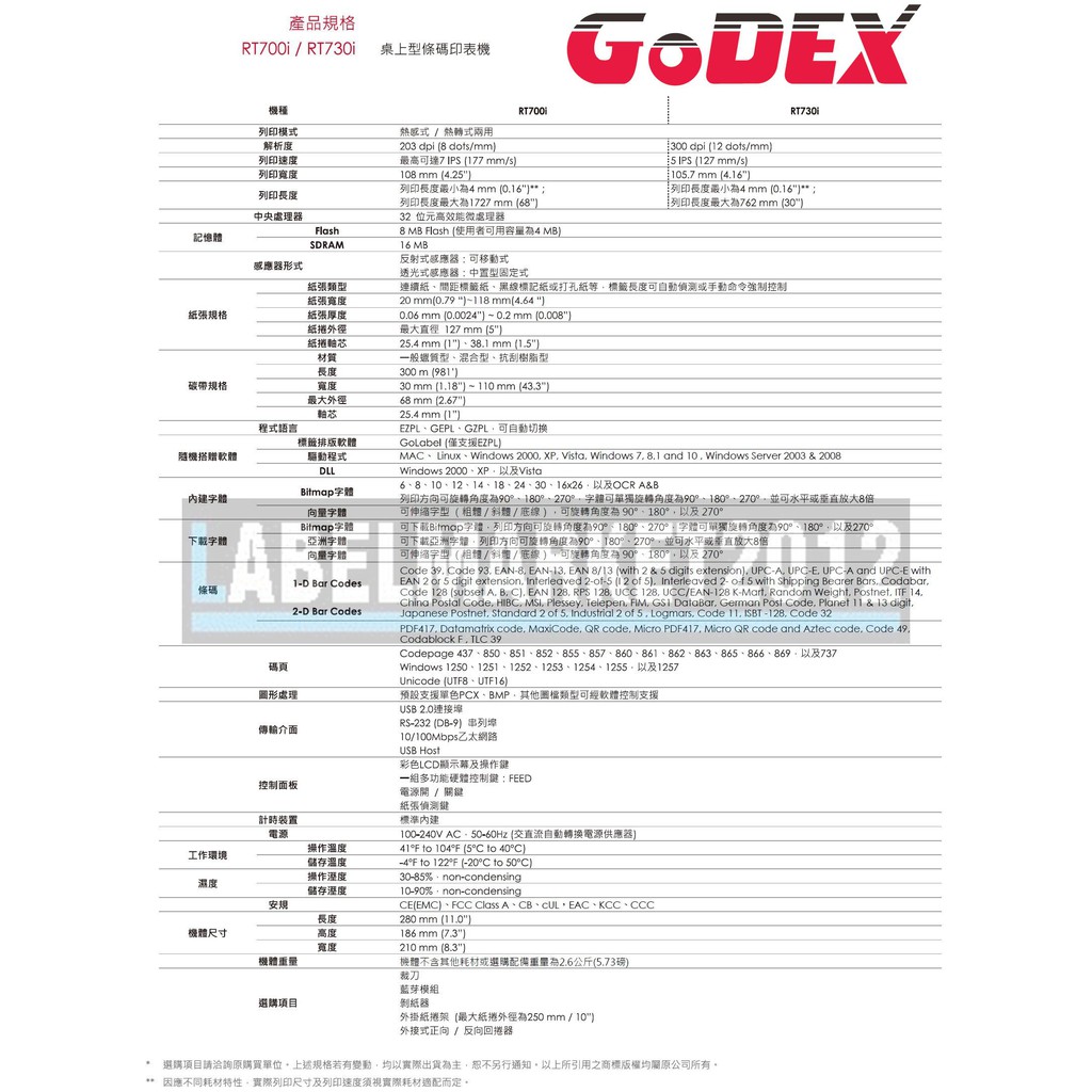 godex rt700i