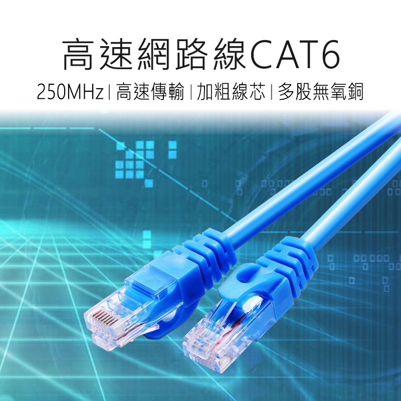 網路線CAT6 金屬接頭 RJ45 高速寬頻網路線 高速網路線 ADSL 路由器 乙太網路線 好米