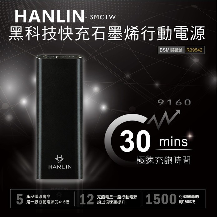 HANLIN- SMC1W 黑科技 30分快充石墨烯行動電源BSMI認證國泰1000萬產品責任險