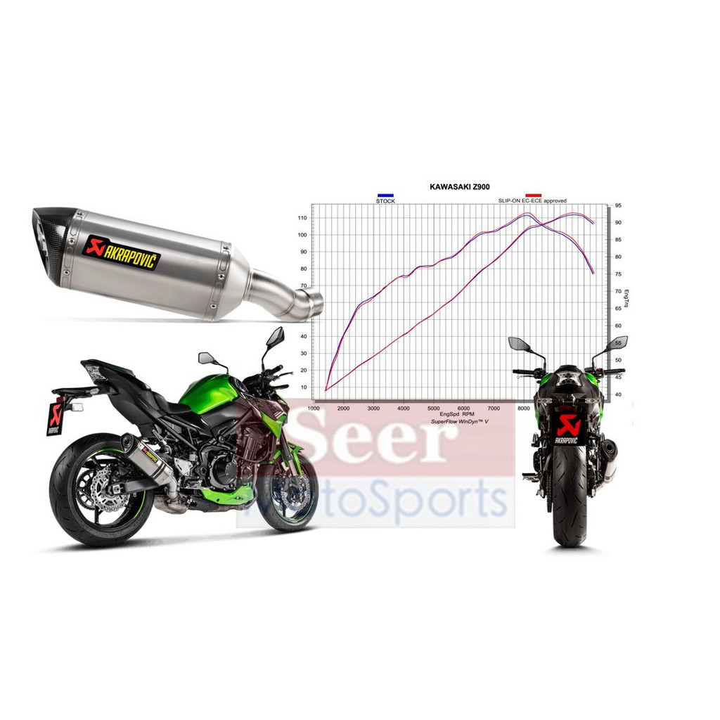 [Seer] 2020 Akrapovic 現貨 KAWASAKI Z900 忍者 蠍子管 蠍子 鈦合金 排氣管 毒蠍