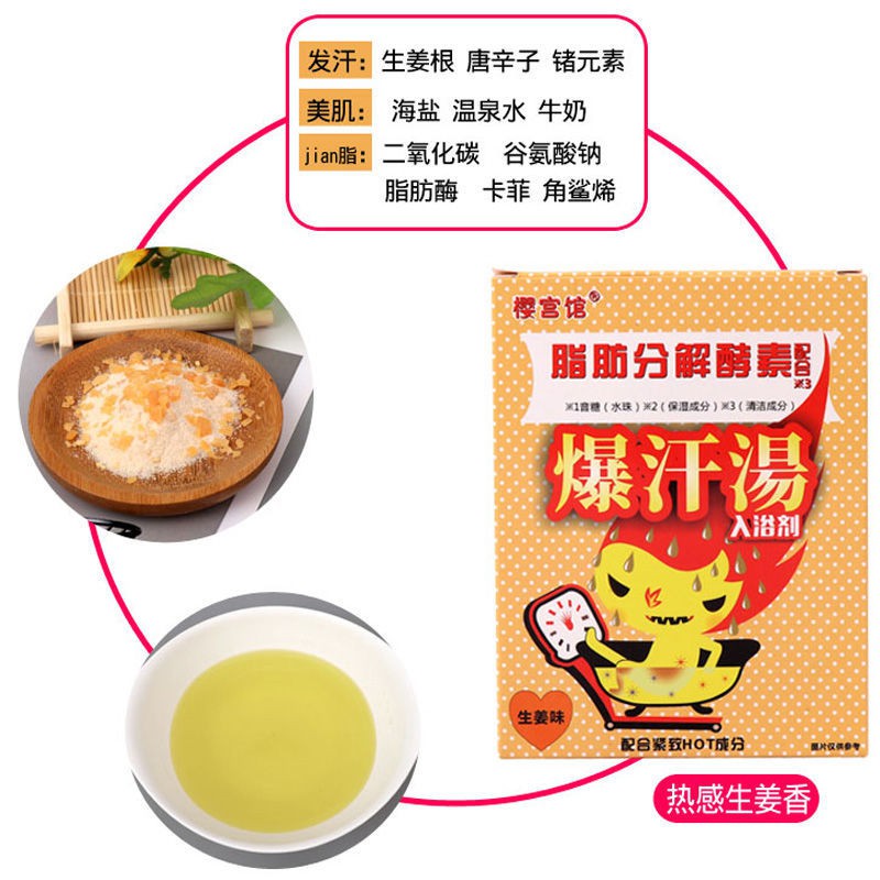 酵素減肥ptt 的價格比價讓你撿便宜 Page 1 愛比價