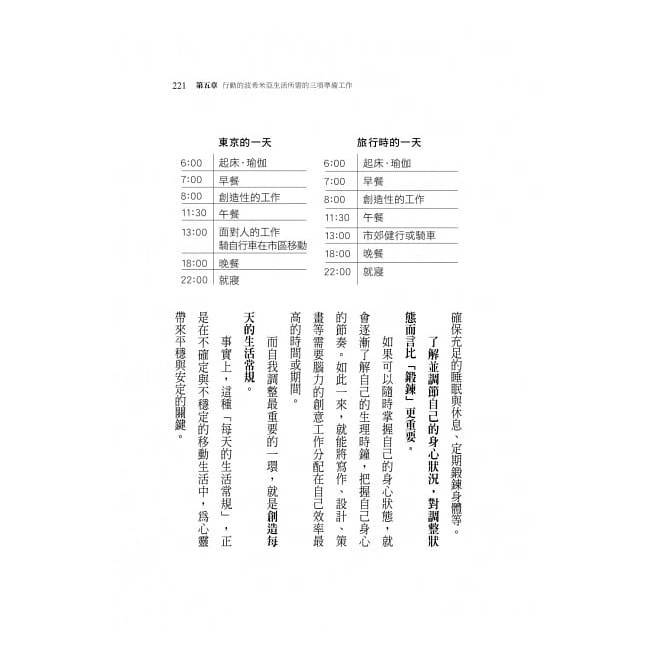 現在的工作方式還能持續多久 未來人的行動波希米亞式工作與生活 蝦皮購物