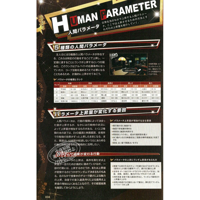 女神異聞錄5 皇家版公式完全攻略指南日文原版ペルソナ5 ザ 蝦皮購物