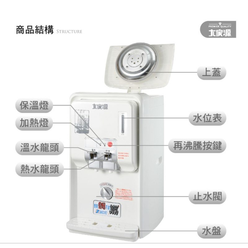 【大家源】6.3L節能溫熱開飲機 TCY-5602
