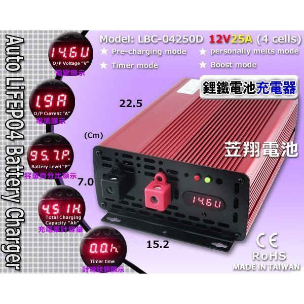 ☼台中苙翔電池►台灣製LBC-04250D 12V25A  鋰鐵電池充電器 AC100~120V容量.電流顯示