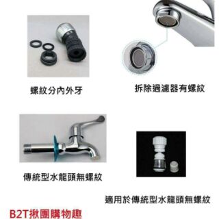 臺灣製造【出口歐美～#‎二段式省水器‬】