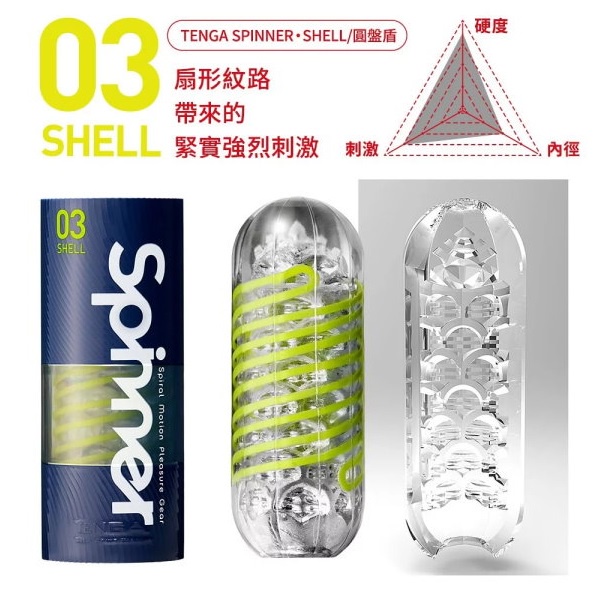 (原廠公司貨 附發票 送 謎片群) TENGA SPINNER自慰器03-SHELL