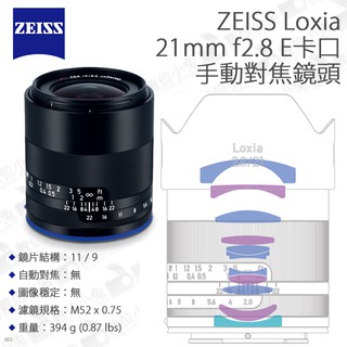 數位小兔【E卡口 ZEISS Loxia 手動對焦鏡頭 21mm F2.8】SONY A7 全金屬 全幅 正成公司貨
