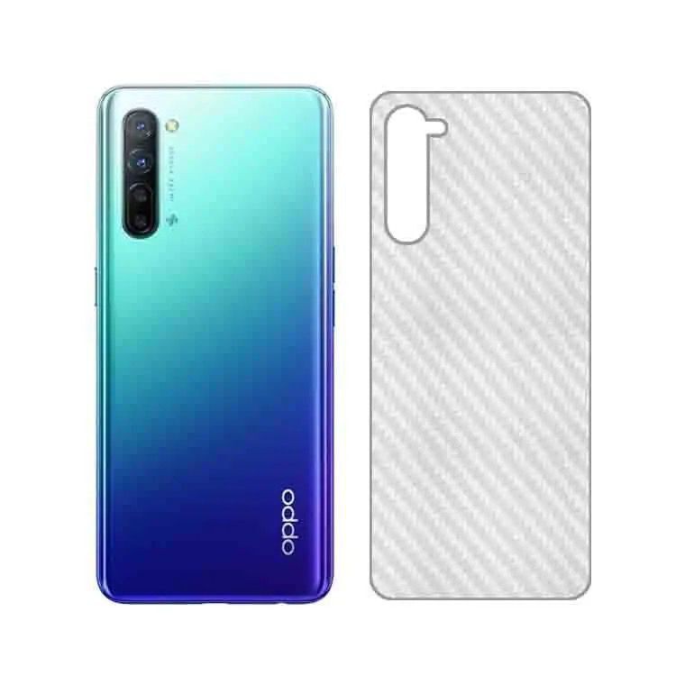 【現貨】OPPO Reno2 2z 2F 纖維背膜 AX5S AX7 Pro F9 R15 R17 R11 保護貼