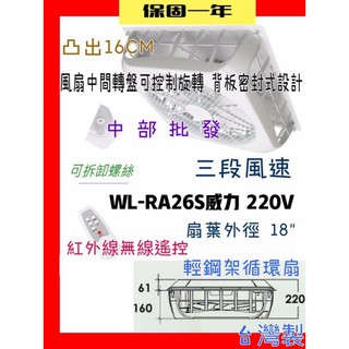 ※免運費※『中部批發』220V 威力18吋 WL-RA26S 崁入式風扇 輕鋼架節能扇 輕鋼架循環扇 WL-16系列