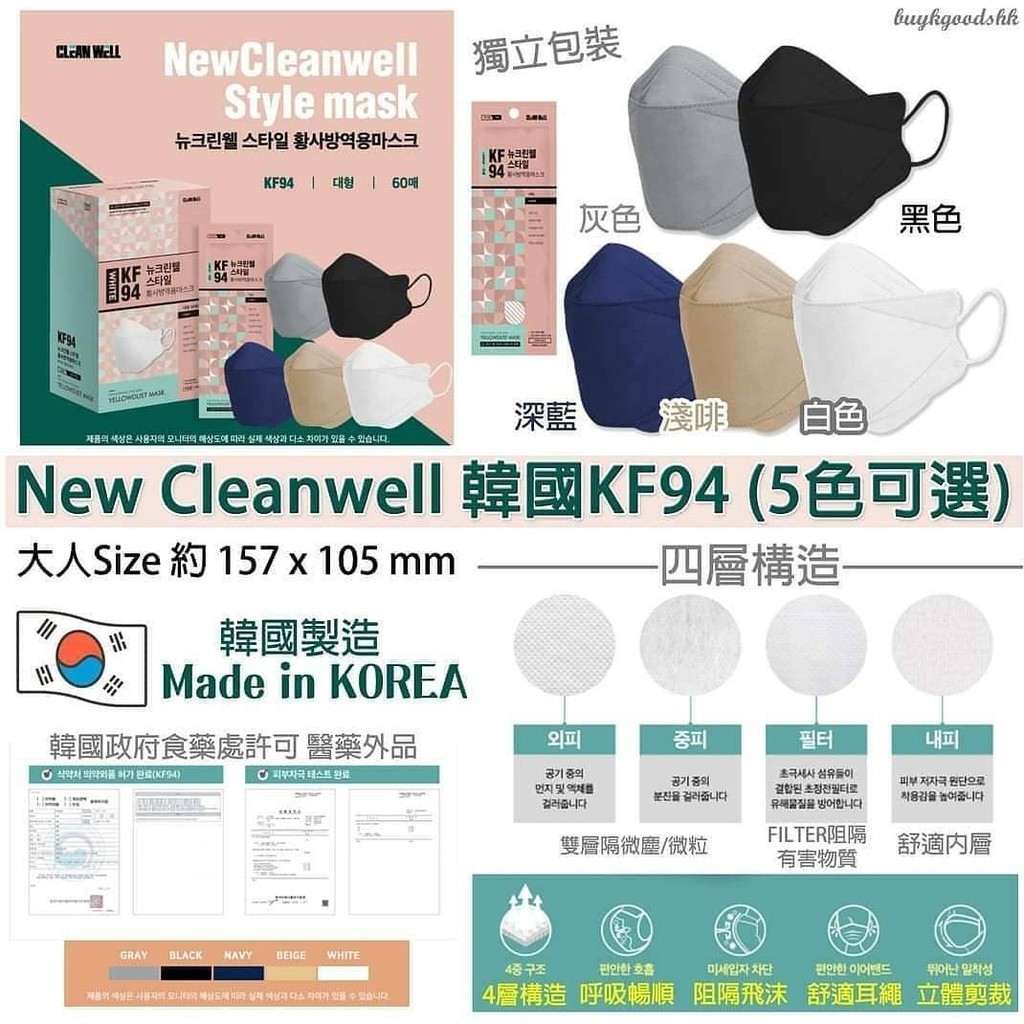 口罩 韓版 KF94 魚形口罩 成人口罩 韓國口罩 mask 立體口罩 黑色口罩 熔噴布 免運