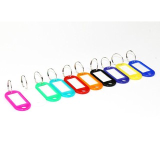 康遠🌟現貨🌟鎖匙分類牌 可選顏色 塑膠鑰匙牌 鑰匙扣 號碼牌 分類牌 可標記鑰匙吊牌 掛牌