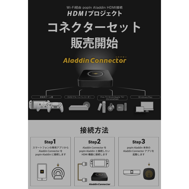 清新樂活～PopIn Aladdin 2代120吋多影音Full HD投影機+4坪LED吸頂燈+ 