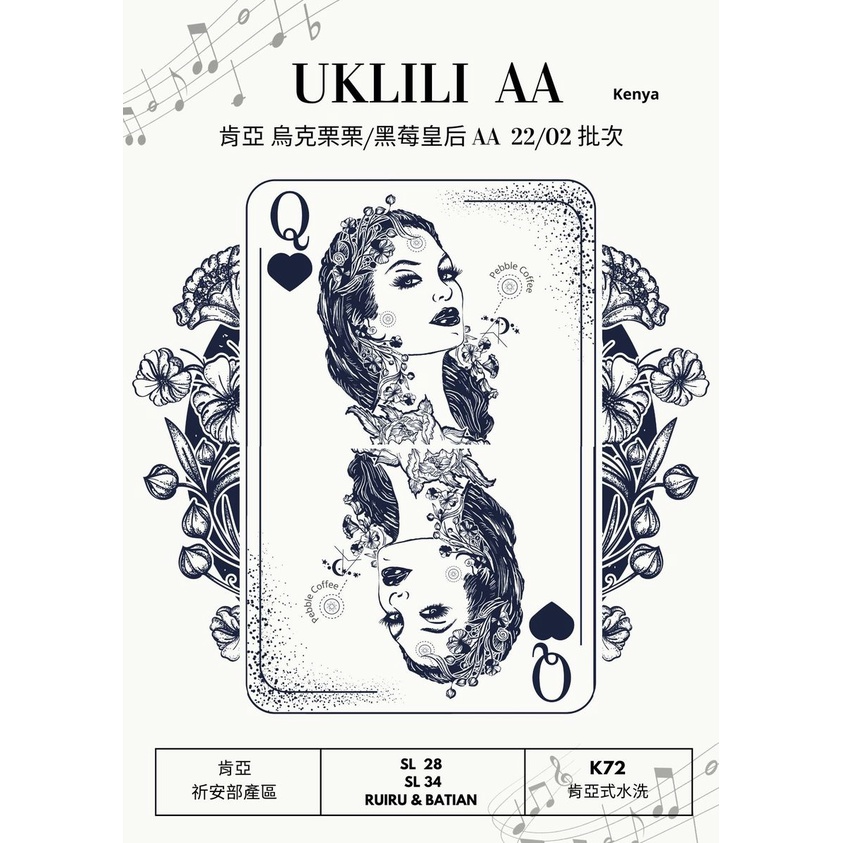 最新鮮到貨-肯亞精品咖啡生豆-烏克栗栗/黑莓皇后 AA 22/05批次1000克包裝