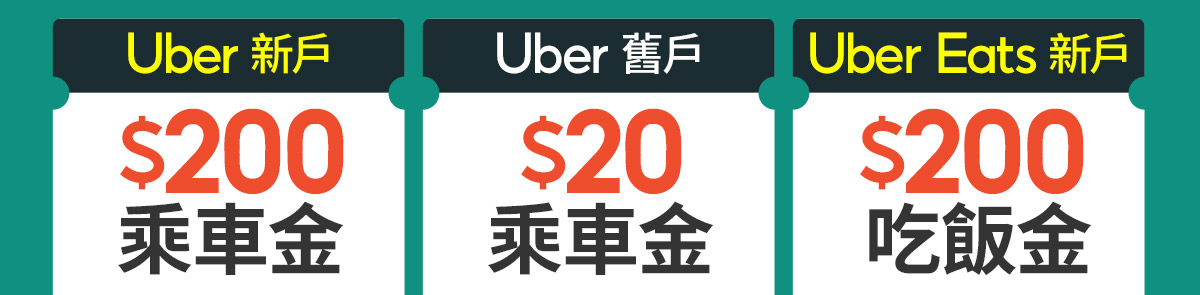 蝦皮ＸUber、Uber Eats獨家合作｜下單抽一年份免運大禮包