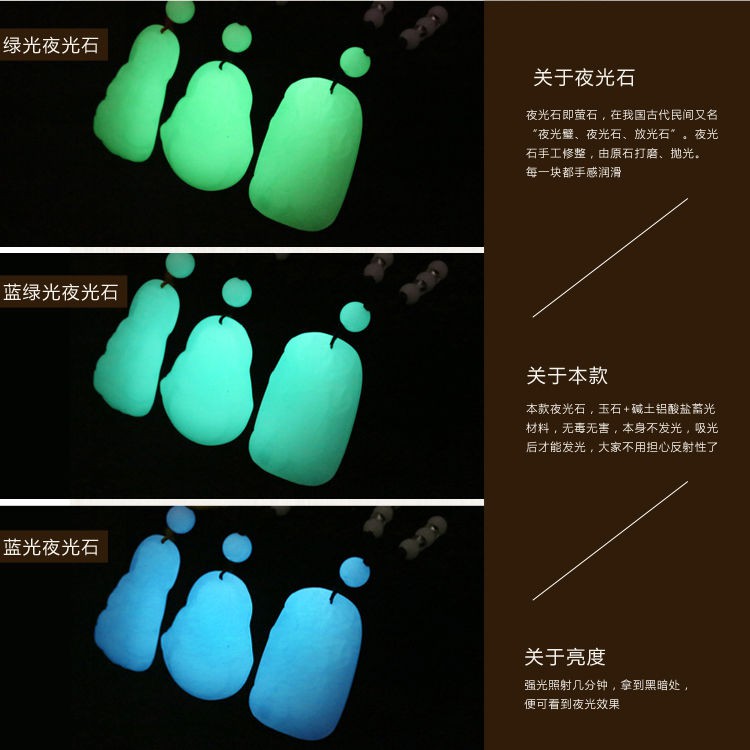 天然夜光石 拍賣 評價與ptt熱推商品 21年4月 飛比價格