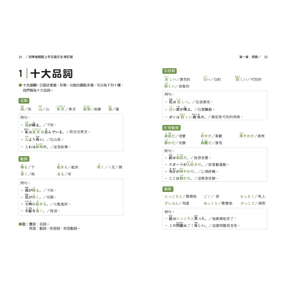 初學者輕鬆上手日語文法 系統化整理 易懂易學 詞類變化超簡單 修訂版 李復文誠品eslite 蝦皮購物