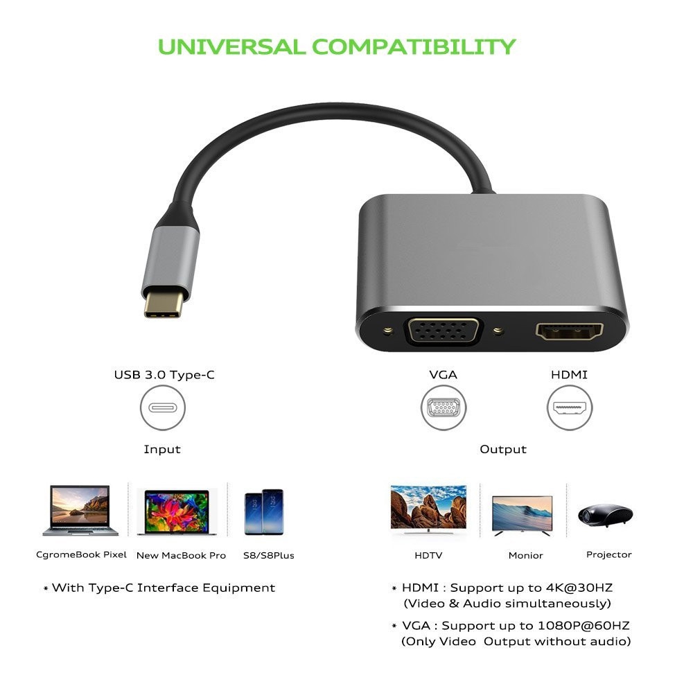 Usb 3.1 Type-C 轉 HDMI VGA 適配器 2 合 1 VGA HDMI 4K UHD 適配器,適用於